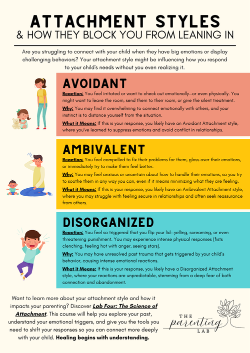 Attachment Styles Guide